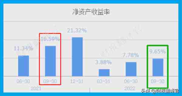 A股唯一全牌照期货公司,前10大股东持股占比高达85%,股票回调71%