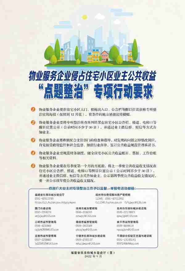 福建重拳整治侵占小区业主公共收益！举报方式公布