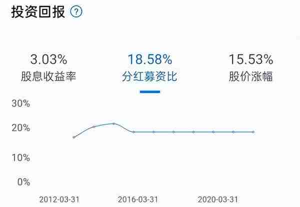 比特币暴跌！人民网评：虚拟货币终究是黄粱一梦、庞氏骗局