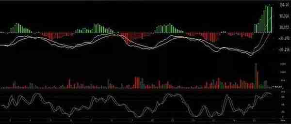 以太坊”“迷恋猫”手机游戏将在中国上线，支持钱包功能