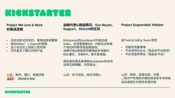 Kickstarter2022年终数据：中国“智”造夺冠，众筹总额破1亿美金