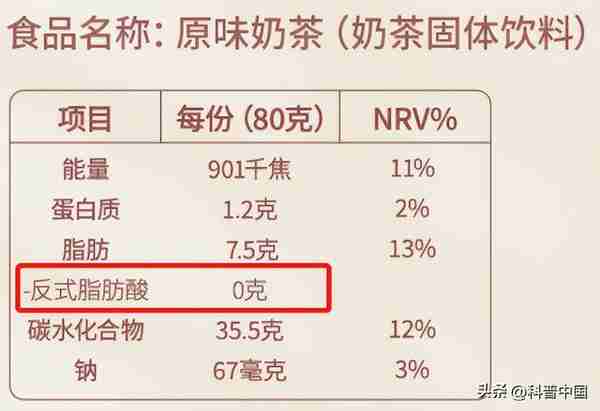 6种“催老剂”藏在食物里，这份“禁食清单”请收好