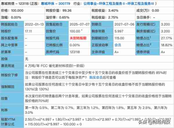 惠城转债、国泰转债将网上发行，对应申购、抢权配售策略梳理