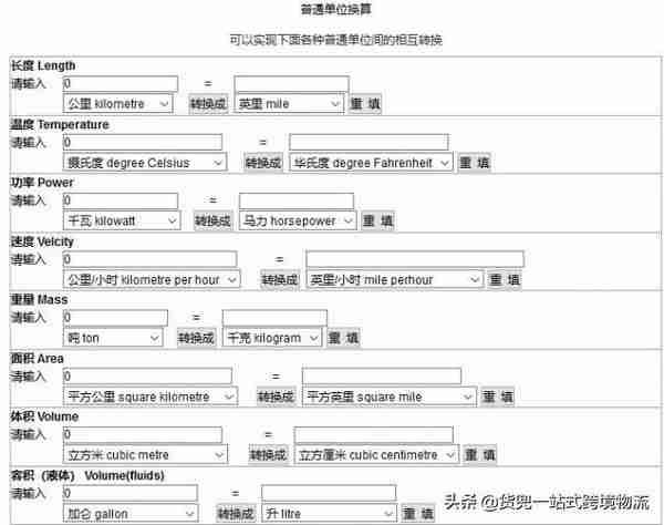 收藏！50个外贸人最常用的网站查询工具汇总