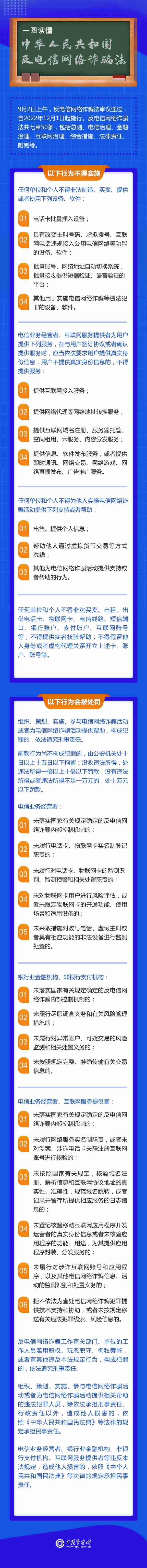 反电信网络诈骗法（附全文+答记者问）