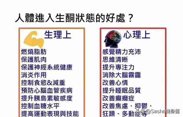 防弹咖啡，喝着喝着就瘦了，是真的吗？