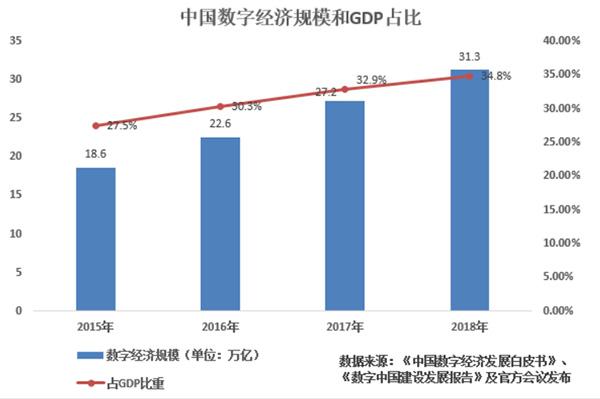 为什么全球第一家互联网法院诞生在中国？