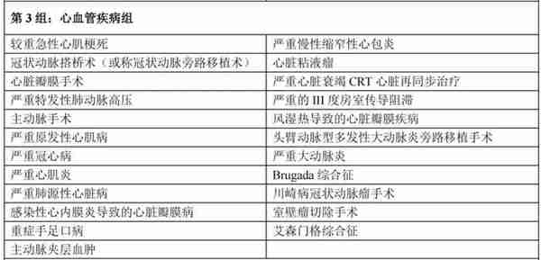 【重疾评测】富德生命人寿|华富臻享：抗通胀神器，值得买吗？