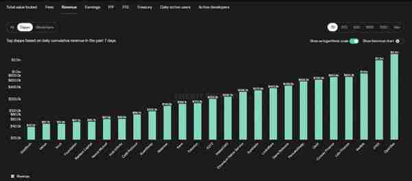 长推：为何 $GNS 的价值被严重低估？