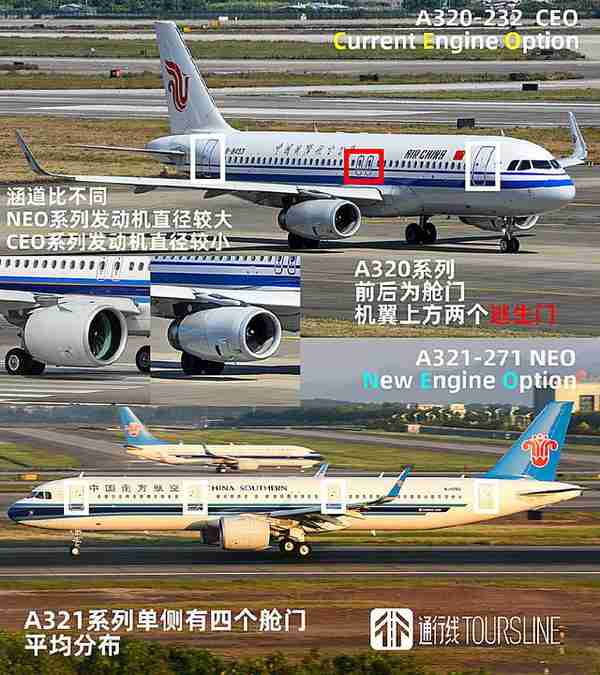 空客320与波音737傻傻分不清楚？收下这份辨识指南，你就明白了~