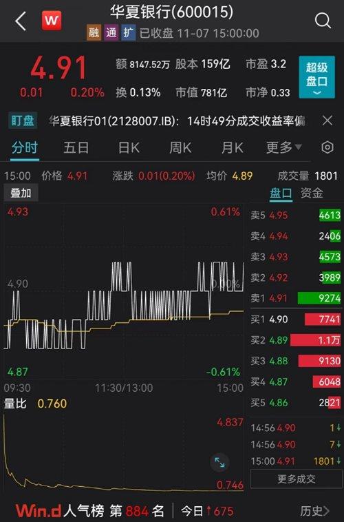 官宣！这家上市行迎来“70后”新掌门