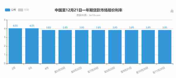 12月21日现货黄金、白银TD、黄金TD、纸白银价格走势分析