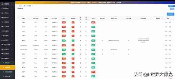 揭秘搭建一个数字交易所的全部成本