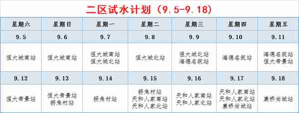 注意！河北5市供暖最新通知来了