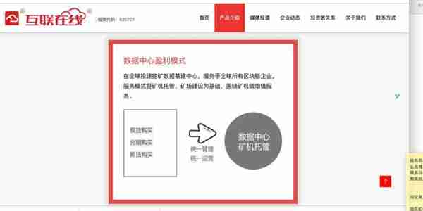 开矿场、引流虚拟货币交易所，这家新三板公司的“区块链”生意经