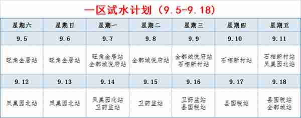 注意！河北5市供暖最新通知来了