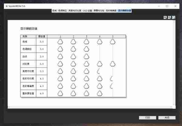 价格触底，丝毫可见，泰坦军团4K144Hz高刷电竞显示器P28H2V真爽