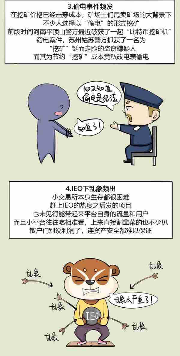 【插画】币圈现状之乱相迭生