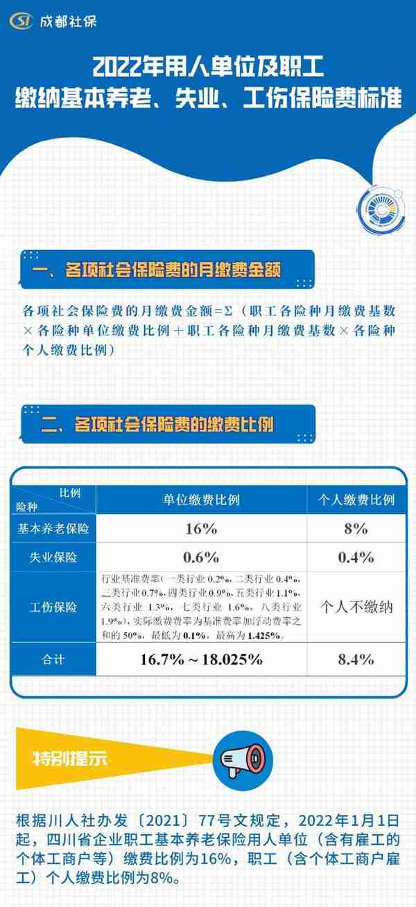 成都市2022年社保缴费标准公布