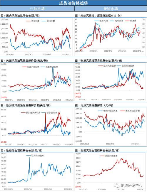 好冷！油价再次大跌，一同下跌还有股市、黄金、铜、比特币和市场信心……