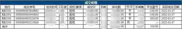 期货黑色系螺纹钢日内交易