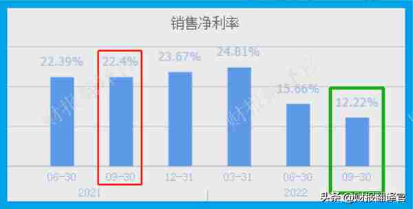 A股唯一全牌照期货公司,前10大股东持股占比高达85%,股票回调71%