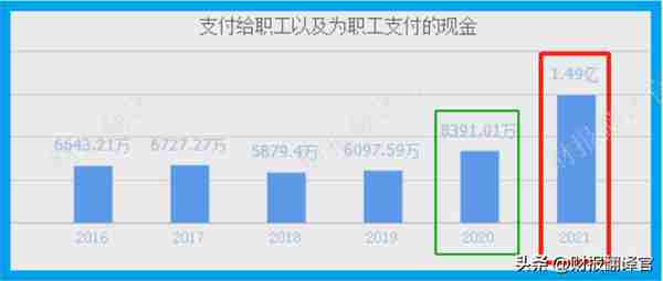 A股唯一全牌照期货公司,前10大股东持股占比高达85%,股票回调71%