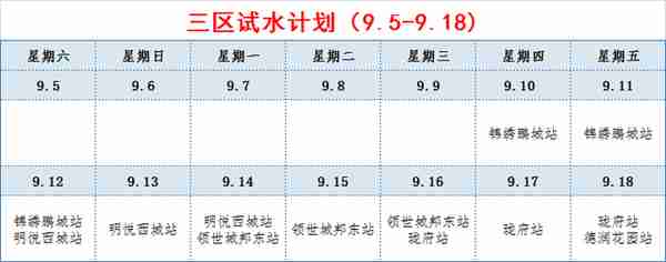 注意！河北5市供暖最新通知来了