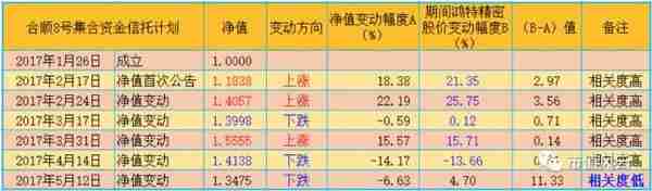 重磅：控盘60%的筹码，谁是鸿特精密的幕后猛庄？