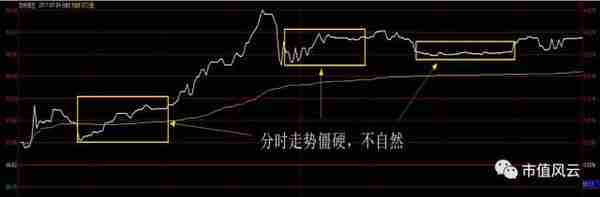 重磅：控盘60%的筹码，谁是鸿特精密的幕后猛庄？