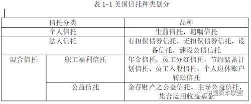 信托的本质特征是什么？从电影《赴汤蹈火》看各种信托的运用方式