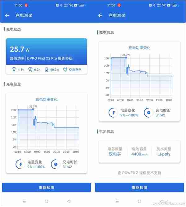 手机充电功率最高多少瓦？安兔兔就能告诉你