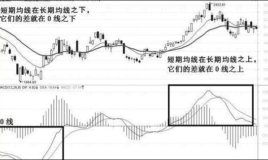 上大女教授罕见发生：中国股市持续了10年3000点？第六轮牛市已悄悄到来，只分享这一次