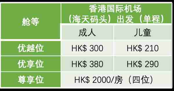 广州市区⇋香港机场航线28日起试运营！详细指引