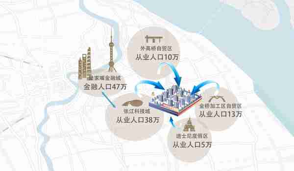 二手成交破15w+高薪“码农”如何抉择？张江板块置业天梯图来了