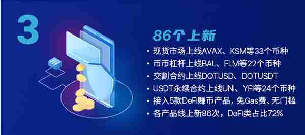 OKEx上币进程加速，9月86个上新，即将上线FIL