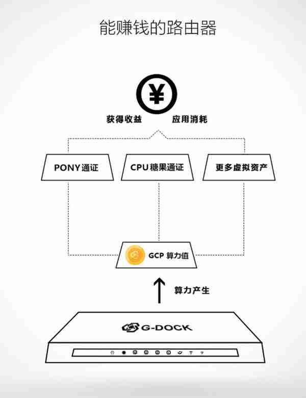 割不动了！中国“海参大王”败走A股，游戏业务营收仅659元