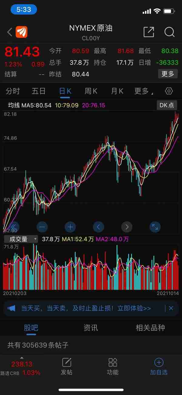 坚决打击操纵股指期货