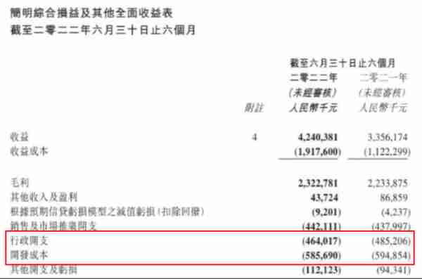 比腾讯、网易游戏还会赚钱，这家公司凭什么？