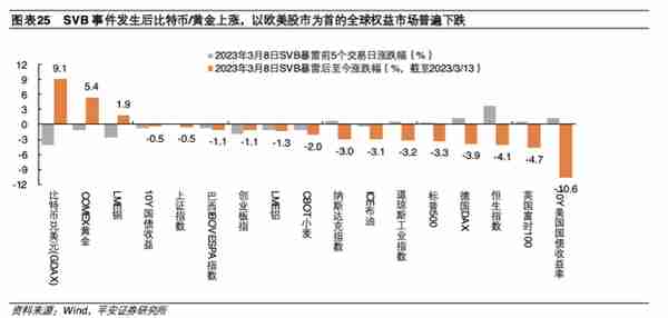 国际黄金价格逼近2000美元大关