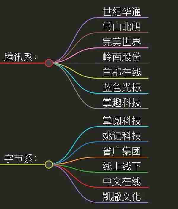 最全龙头股名单 半导体、人工智能、大模型、大数据行业概念股-第14张图片-腾赚网