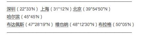 国庆匈牙利奥地利捷克东欧三国游攻略篇