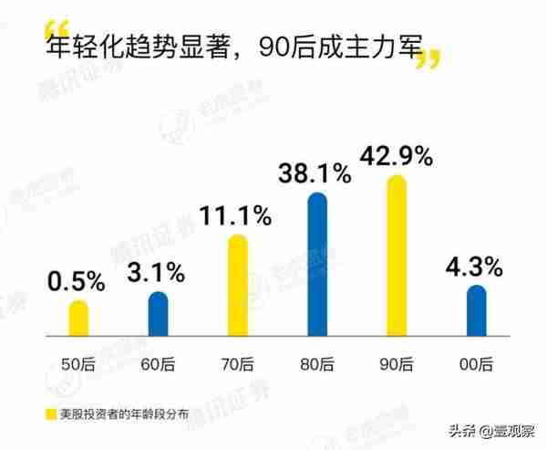 老虎证券，让华人不再有难炒的美港股