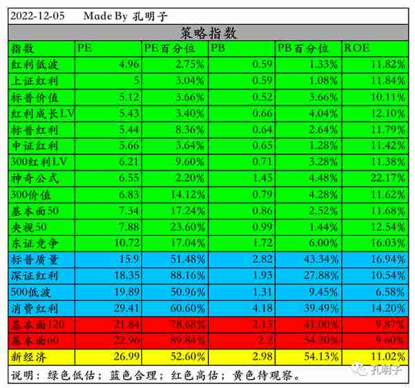 元宇宙现在怎么样了？