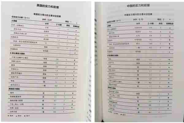 关于Web3的一些遐思