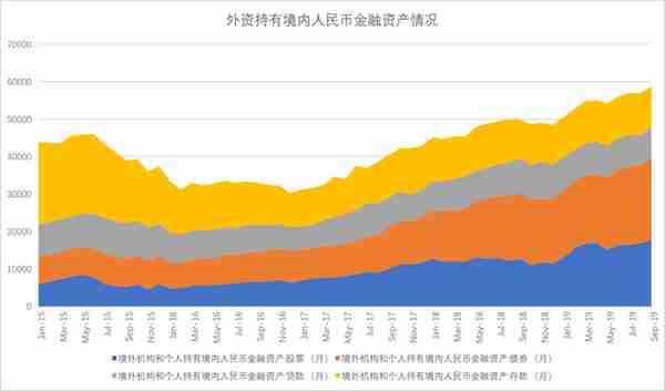 有个数｜2019年人民币汇率“破7不慌”，明年升值可期