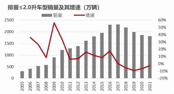 橡胶：RU相对抗跌，标胶矛盾突出