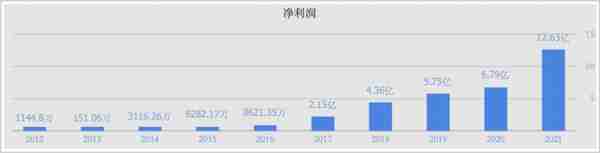 “疫苗皇帝”退位