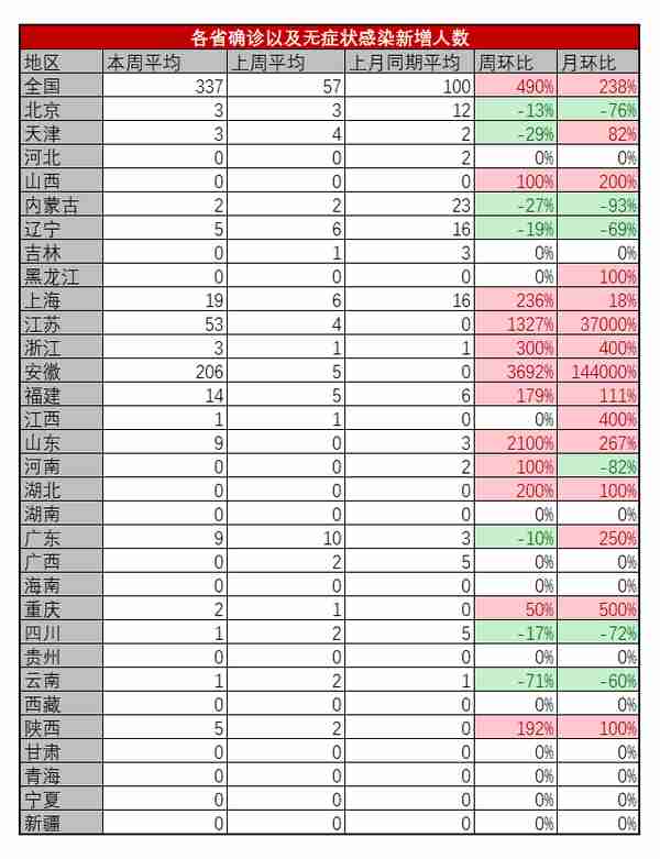 橡胶：RU相对抗跌，标胶矛盾突出