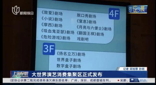 上海人注意！这个知名地标不收门票了，还有许多新玩法！以前能笑一整天